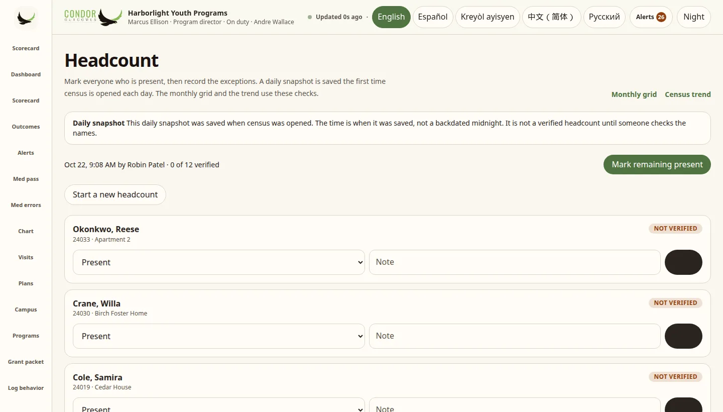 Condor Headcount screen for a sample agency with a daily snapshot notice and residents listed by name and unit, each marked present and not verified