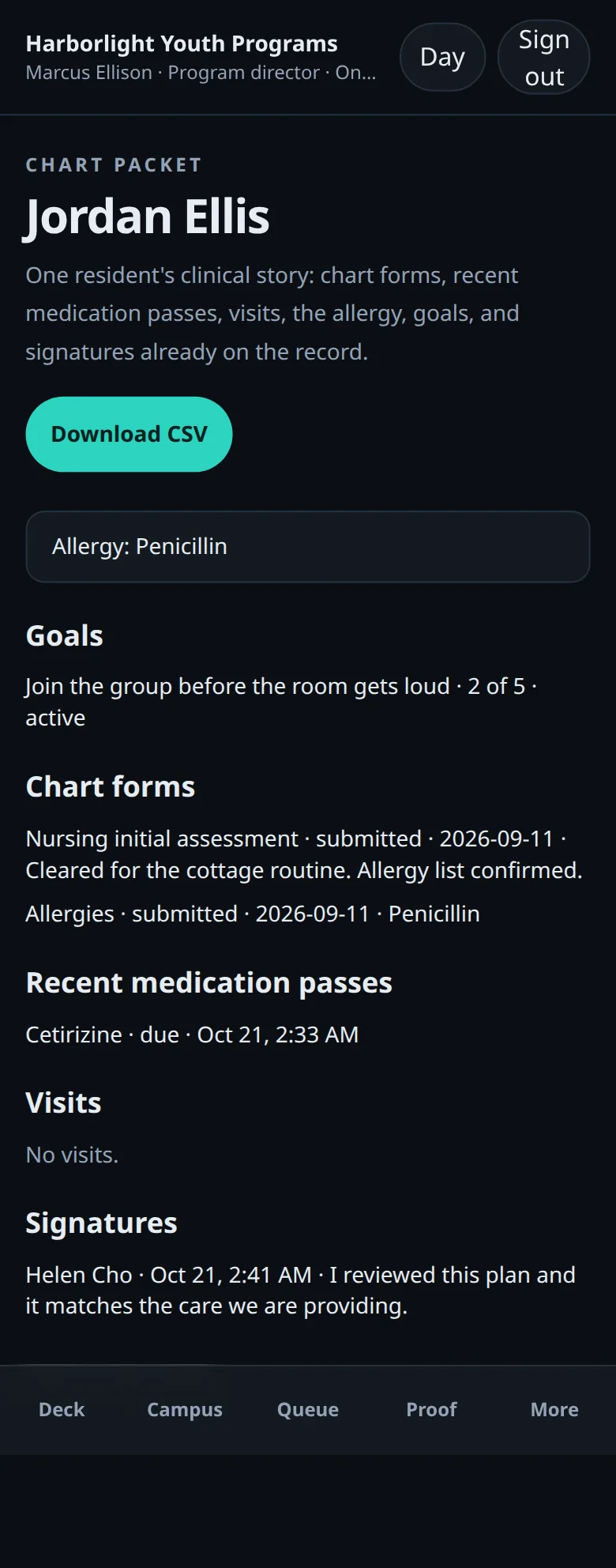 Condor chart packet on a phone for a sample youth with goals, chart forms, medication passes, visits and signatures