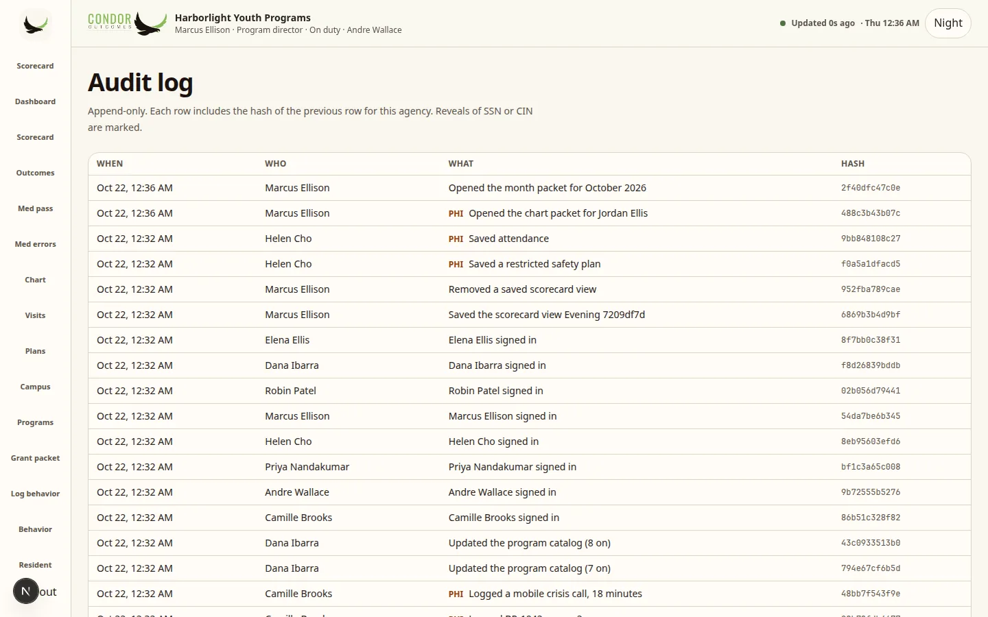 Condor audit log for a sample agency listing when, who, what and a hash for each row, with PHI rows marked
