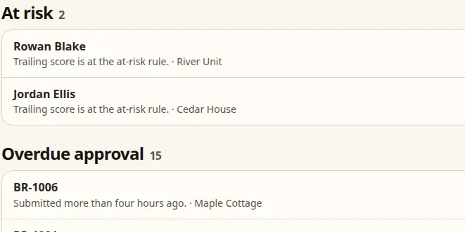 Condor alert center listing on-screen alerts that need follow-up by staff